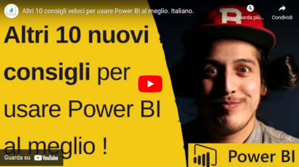 A Cosa Serve Microsoft Power BI e perché è Importante – KPI Consulenza
